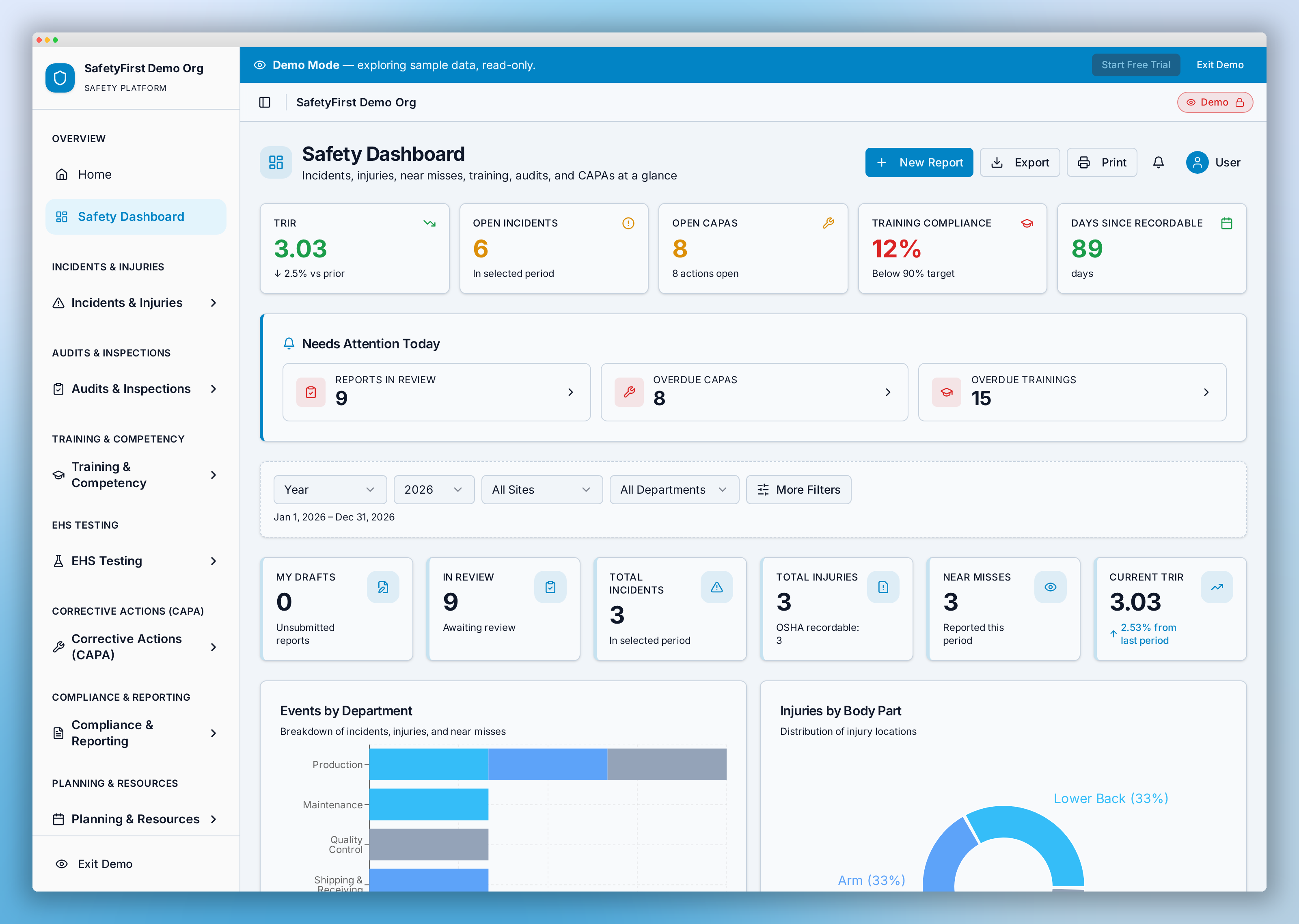 Safety Tracking Program Safety Navigator – Safety Management Platform